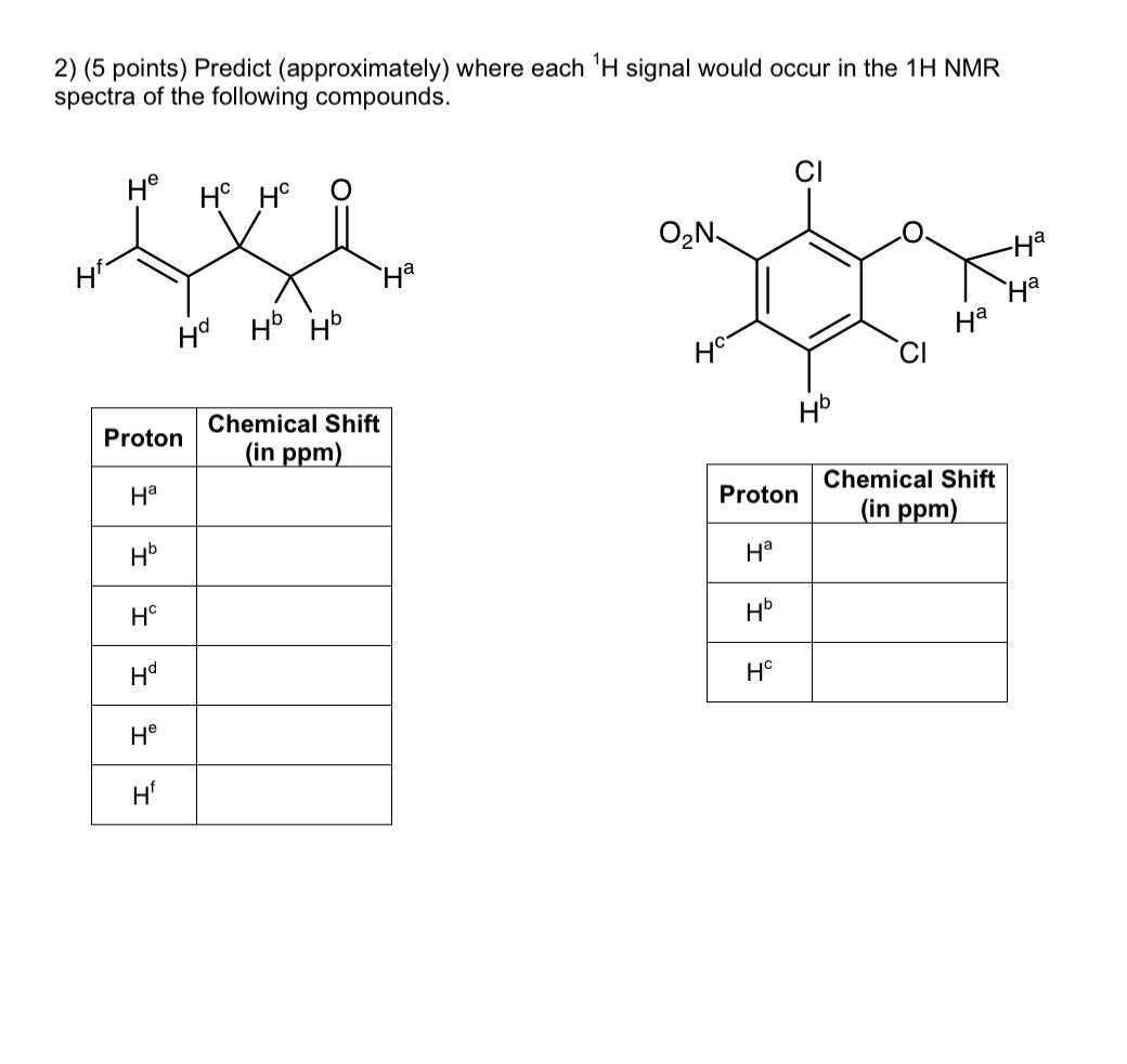 Solved Coupling Constants Approximate J C=C (cis) 10 Hz H H