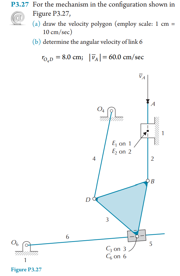 Solved 3.27 For the mechanism in the configuration shown in | Chegg.com