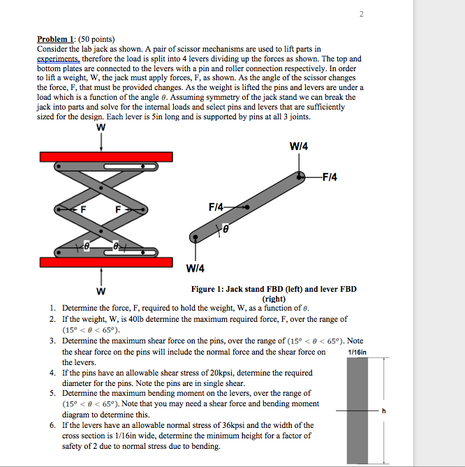 Solved Problem 1: (50 points) Consider the lab jack as | Chegg.com