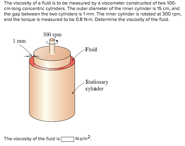Solved The viscosity of a fluid is to be measured by a | Chegg.com