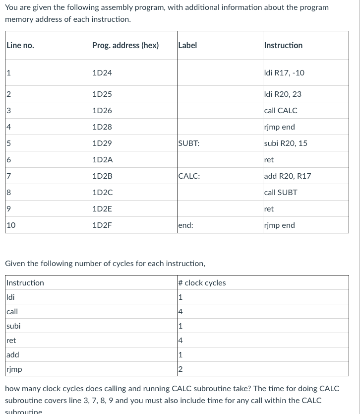 Solved You are given the following assembly program, with | Chegg.com