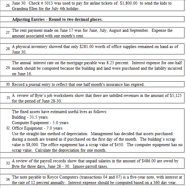 Solved A Byte of Accounting General Journal Note You can