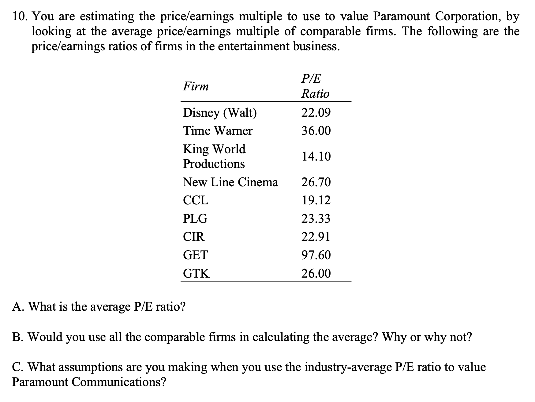 10. You are estimating the price/earnings multiple to