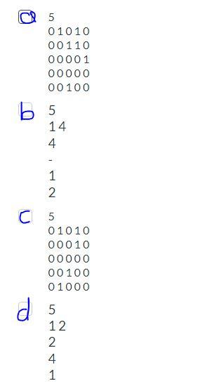 Solved For the following (unlabeled) digraph which of these | Chegg.com