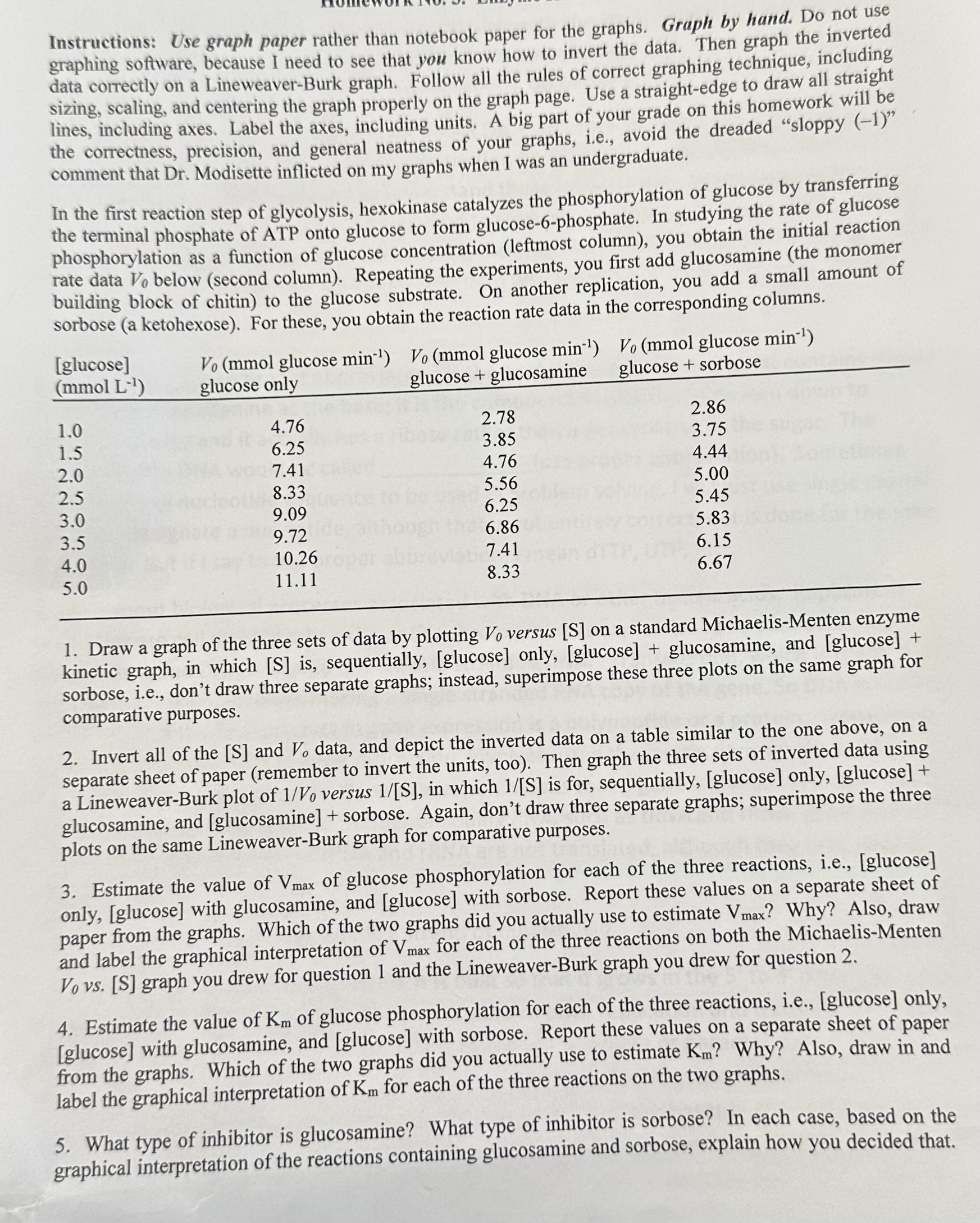 solved-instructions-use-graph-paper-rather-than-notebook-chegg