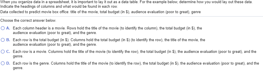 Solved When you organize data in a spreadsheet it is Chegg