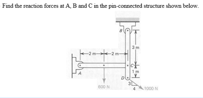 Solved Find the reaction forces at A, B and C in the | Chegg.com