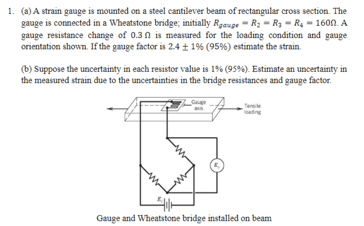 Solved (a) A strain gauge is mounted on a steel cantilever | Chegg.com