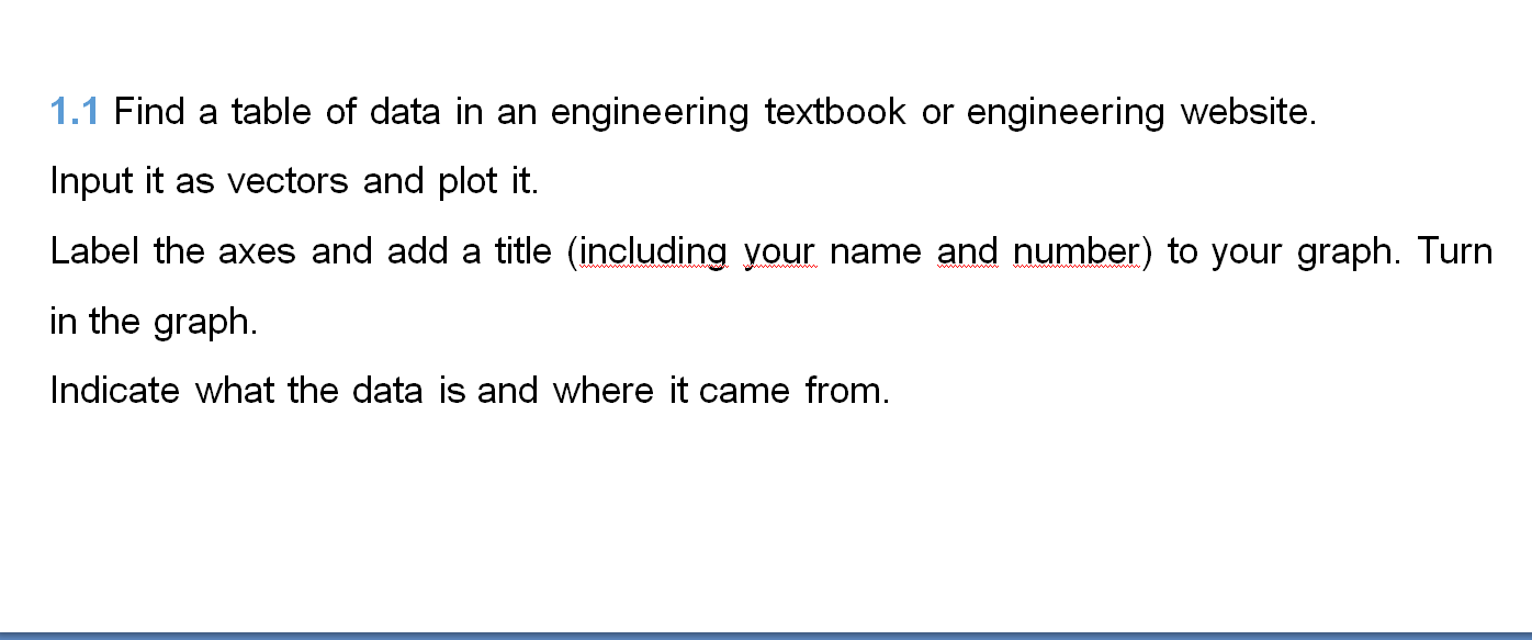 Solved 1.1 Find a table of data in an engineering textbook | Chegg.com