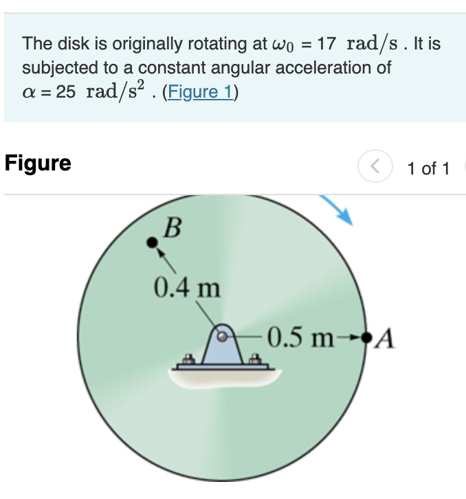 Solved - Determine The Magnitude Of The Velocity Of Point | Chegg.com