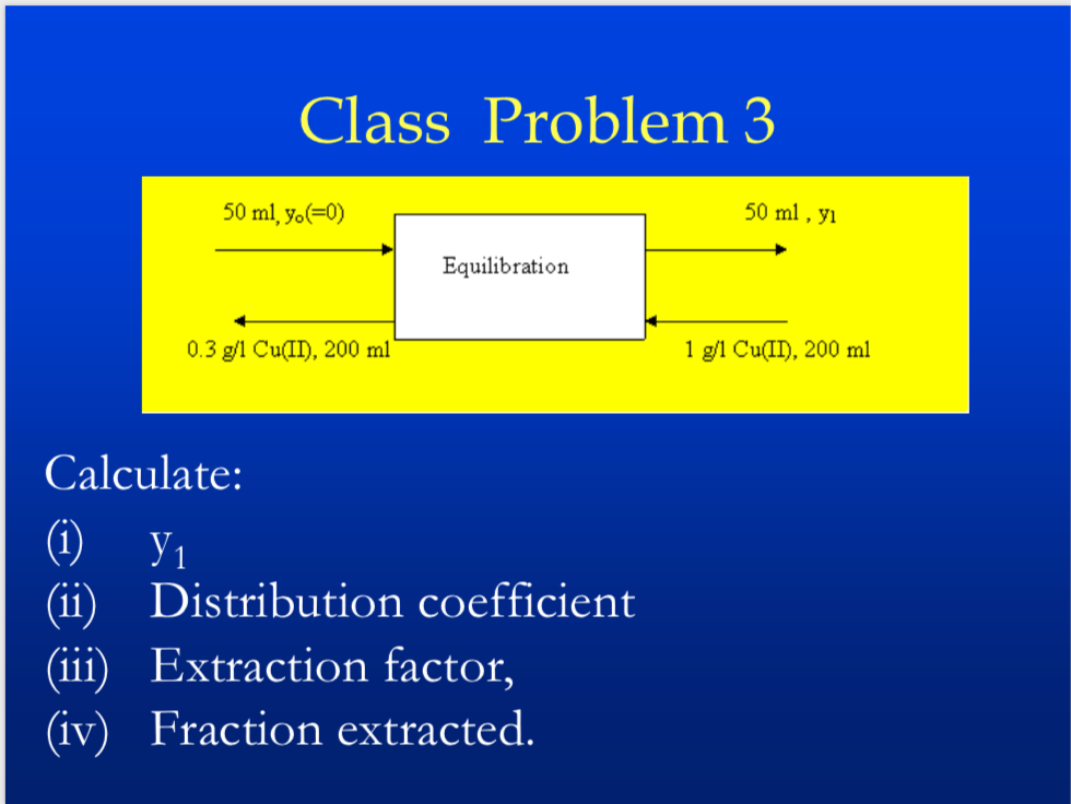 Solved Class Problem 3 Calculate (i) y1 (ii) Distribution