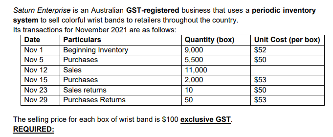 Solved Saturn Enterprise is an Australian GST-registered | Chegg.com