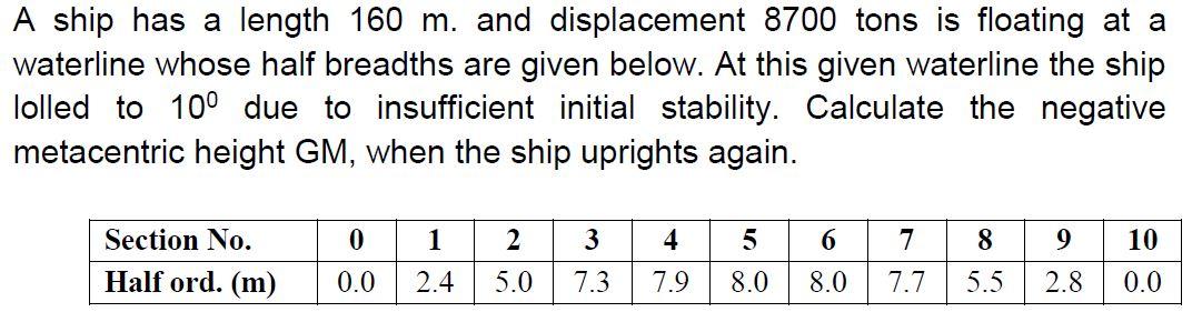 Solved A Ship Has A Length 160 M. And Displacement 8700 Tons | Chegg.com