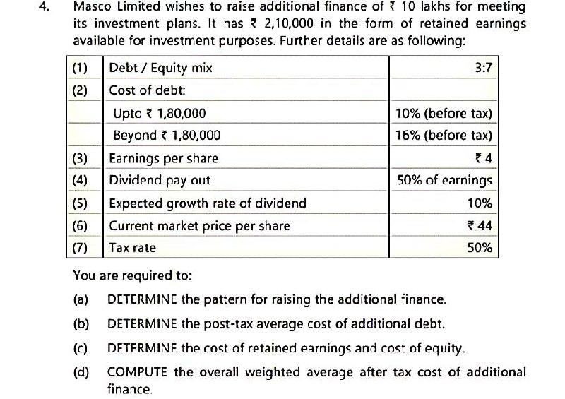 solved-4-masco-limited-wishes-to-raise-additional-finance-chegg