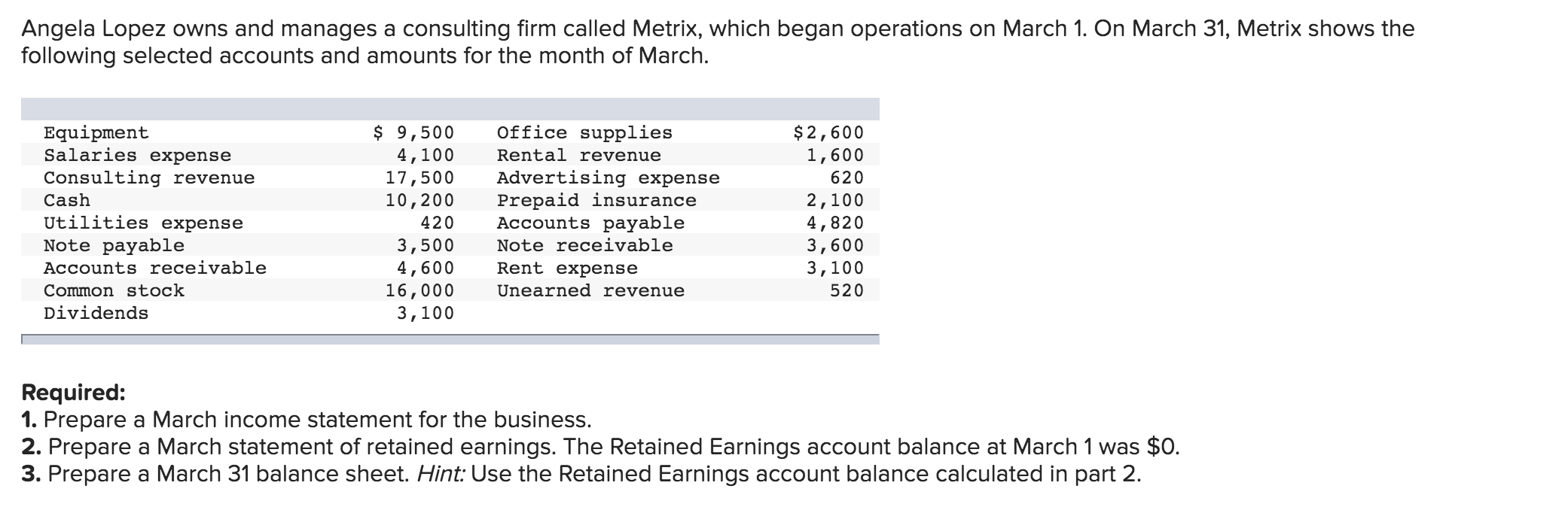 solved-angela-lopez-owns-and-manages-a-consulting-firm-chegg-com