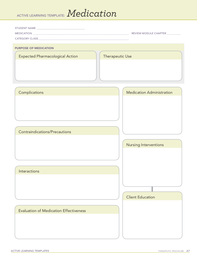 Medication Administration Chart Template