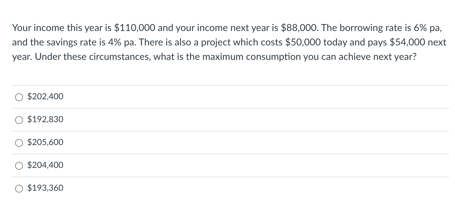 Solved Your income this year is $110,000 and your income | Chegg.com