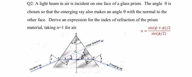 Solved Q2: A light beam in air is incident on one face of a | Chegg.com