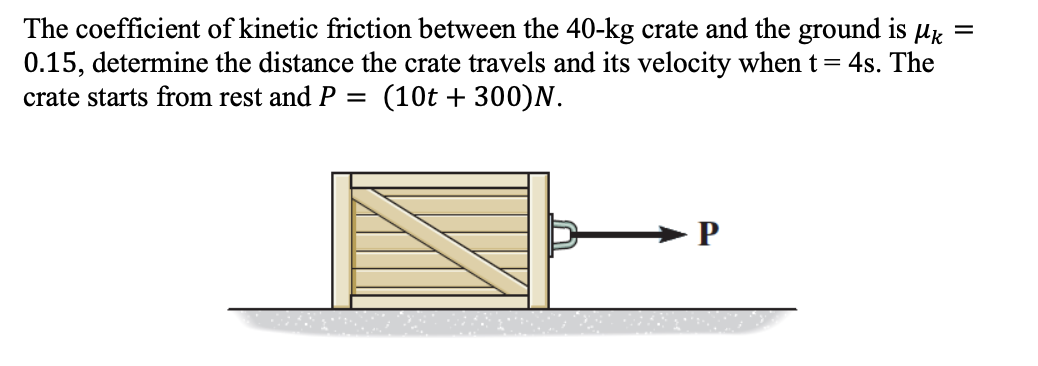 Solved The coefficient of kinetic friction between the 40-kg | Chegg.com