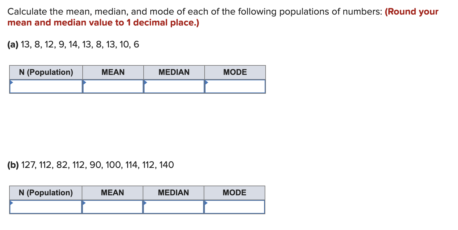 Solved Calculate the mean, median, and mode of each of the | Chegg.com