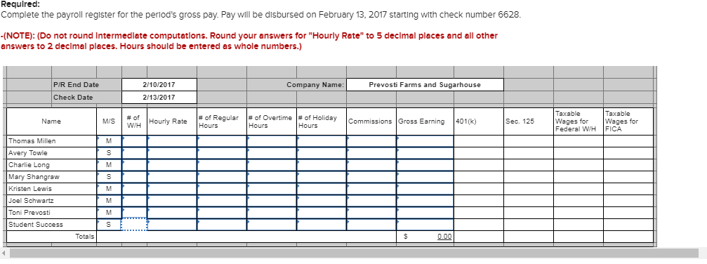 Complete the payroll register for the period's gross | Chegg.com