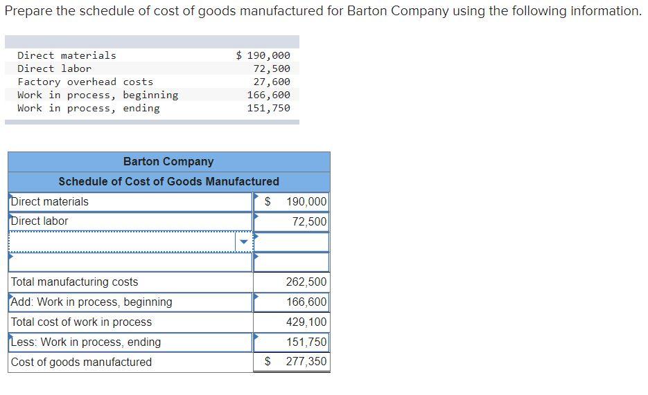 Solved Prepare the schedule of cost of goods manufactured