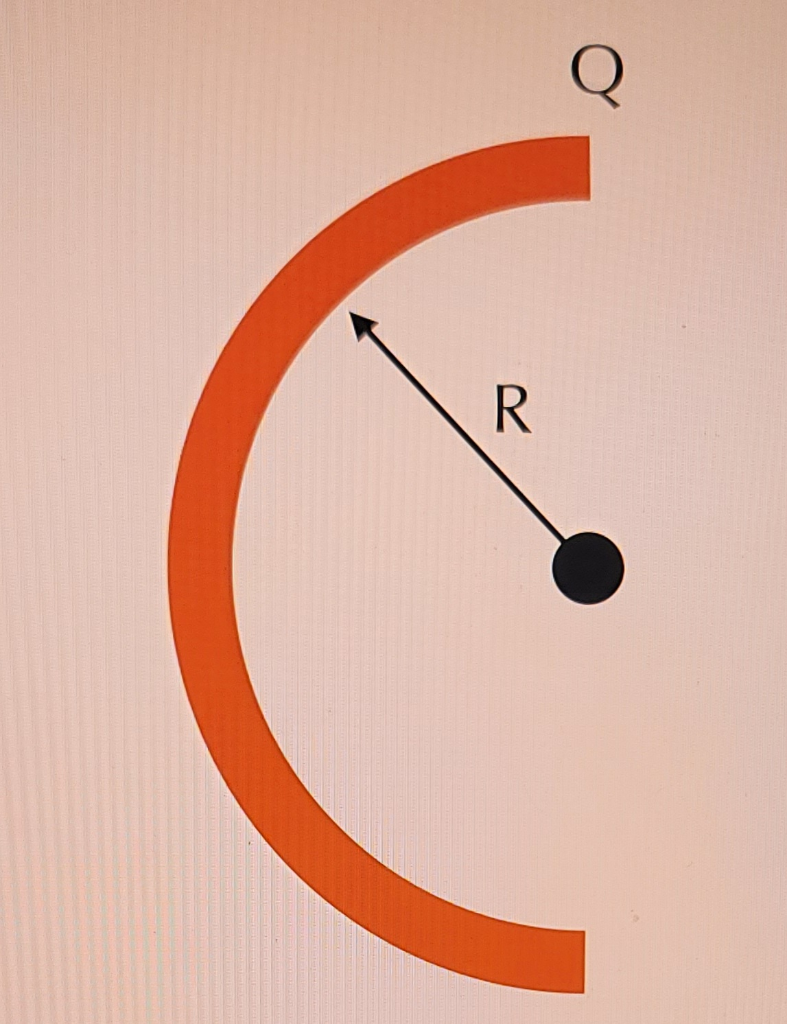 solved-a-thin-rod-bent-into-the-shape-of-a-half-circle-has-chegg