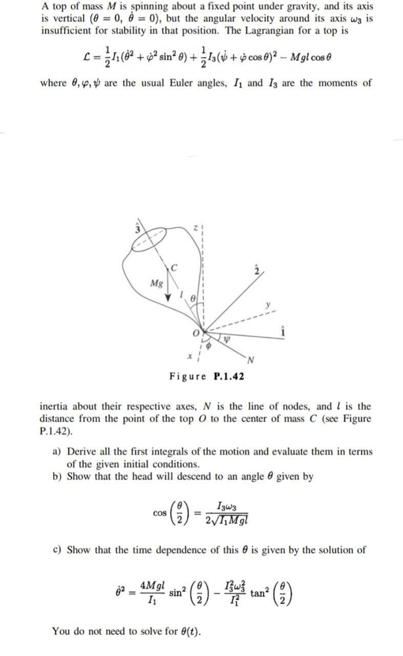 Solved A top of mass M is spinning about a fixed point under | Chegg.com