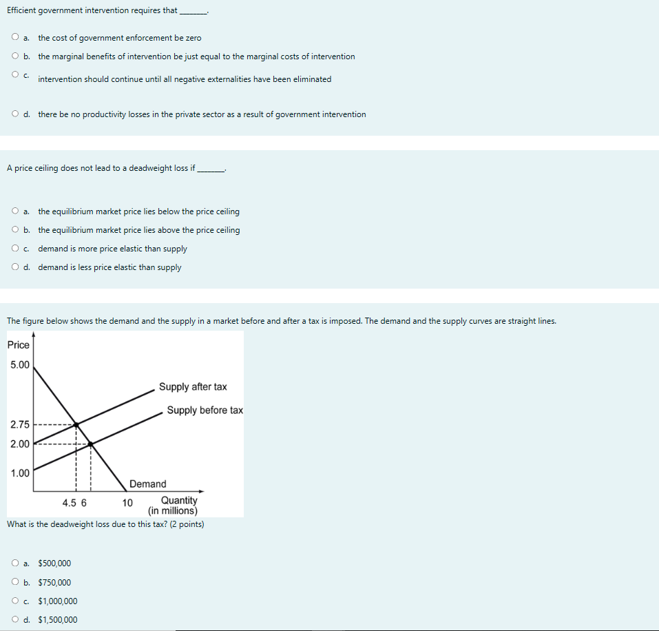 Solved Efficient Government Intervention Requires That A. | Chegg.com