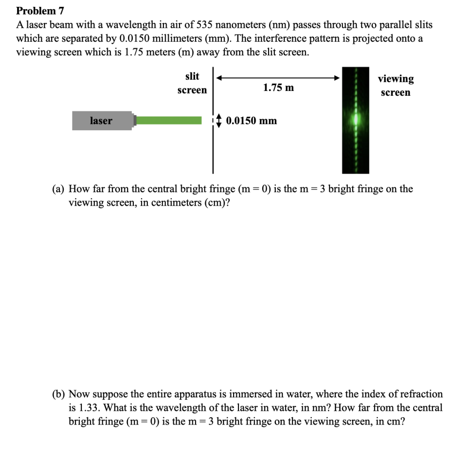 Solved Problem 7 A Laser Beam With A Wavelength In Air Of | Chegg.com