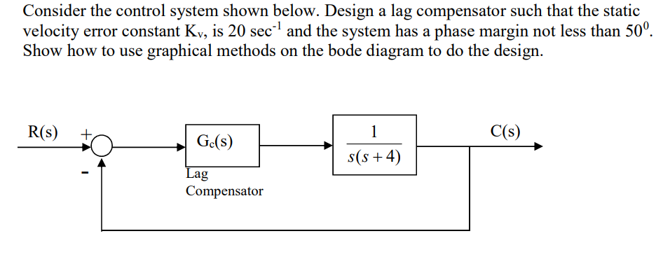 Solved Consider the control system shown below. Design a lag | Chegg.com