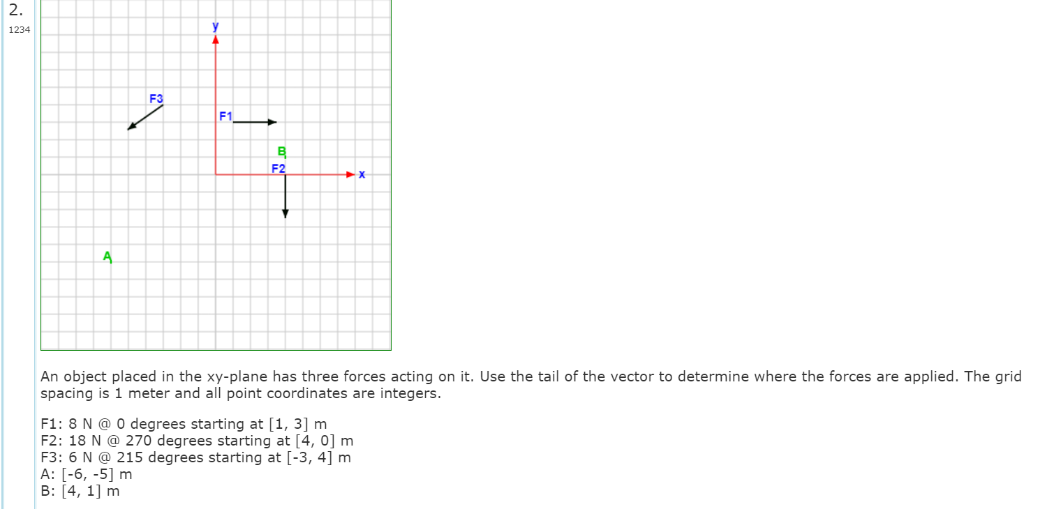 Solved 2. 1234 y F3 F1 B F2 X A An object placed in the | Chegg.com
