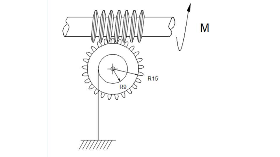 Solved 3(D) - An endless screw drives a gear with a mean | Chegg.com