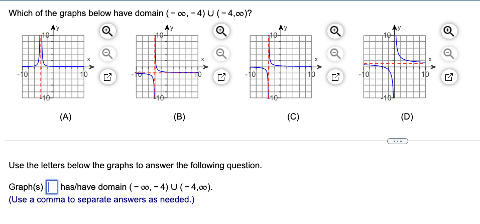 Solved Which of the graphs below have domain (−∞,−4)∪(−4,∞) | Chegg.com