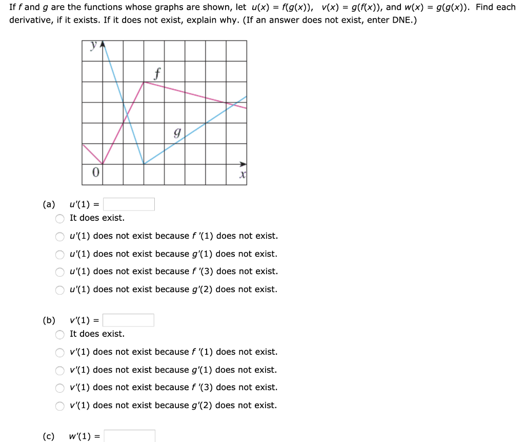 Solved If F And G Are The Functions Whose Graphs Are Show Chegg Com