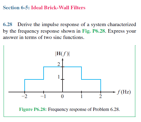 Solved Section 6-5: Ideal Brick-Wall Filters the impulse | Chegg.com