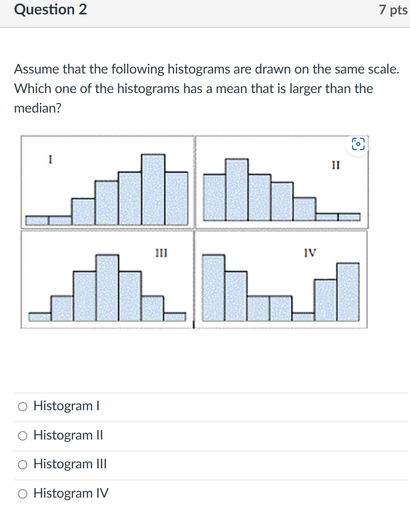 Solved Assume that the following histograms are drawn on the | Chegg.com