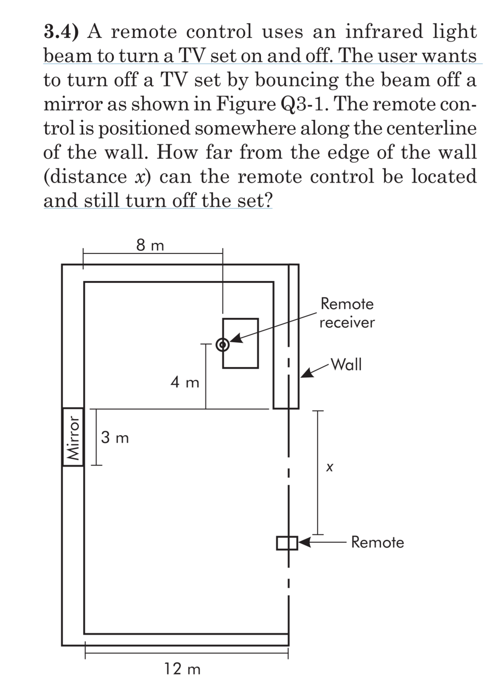 Solved 3.4) A remote control uses an infrared light beam to
