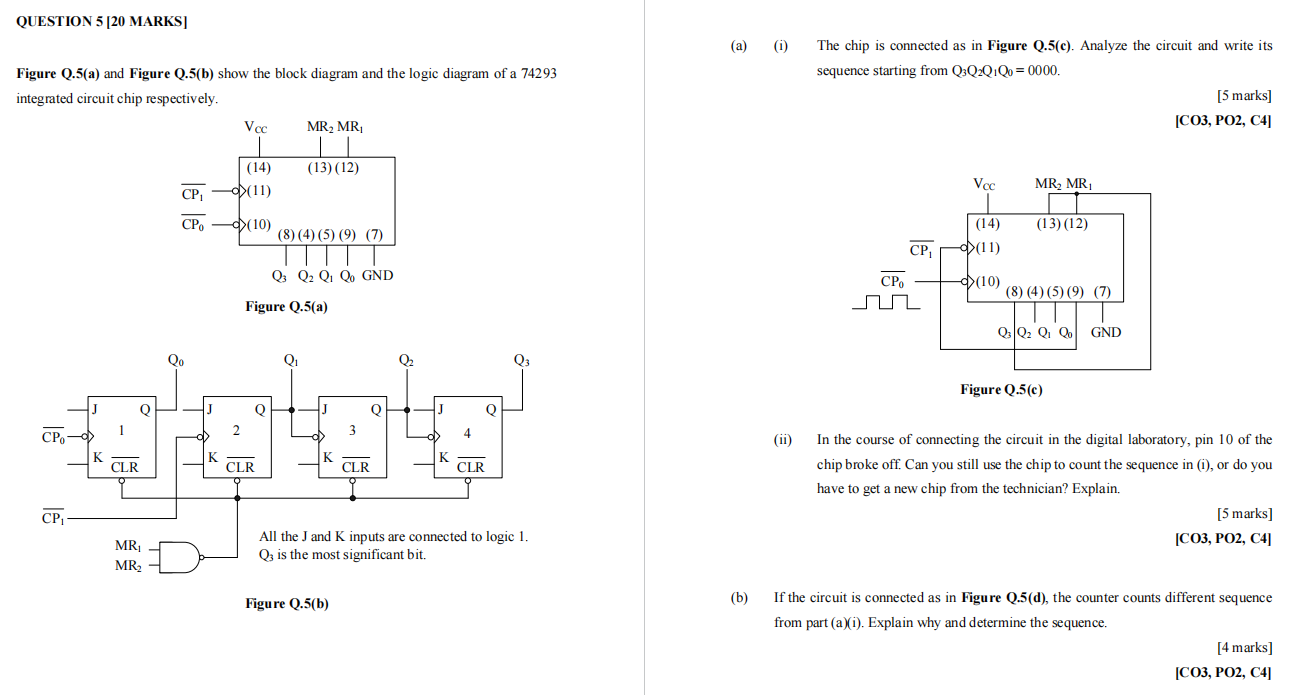 Solved QUESTION 5 [20 MARKS] Figure Q.5(a) And Figure Q.5(b) | Chegg.com