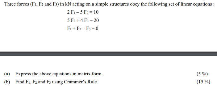 Solved Three forces (F1, F2 and F3) in kN acting on a simple | Chegg.com