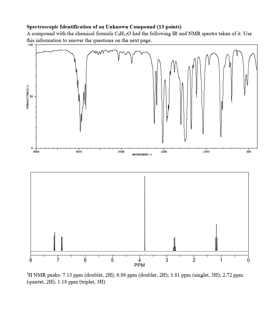 Solved Spectroscopic Identification of an Unknown Compound | Chegg.com