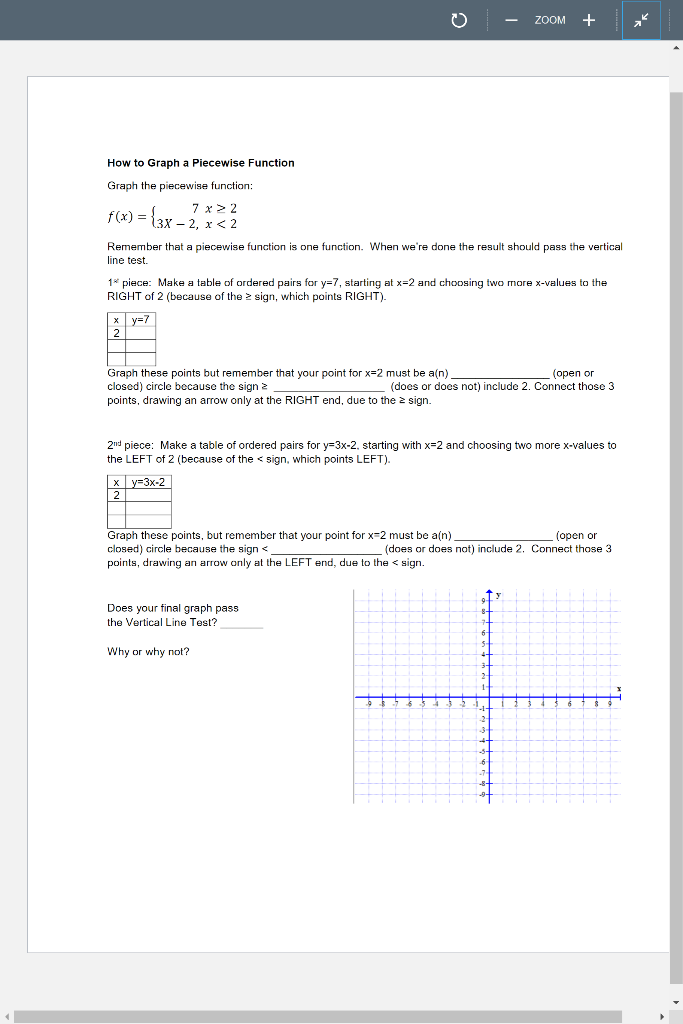 Solved - ZOOM + How to Graph a piecewise Function Graph the | Chegg.com