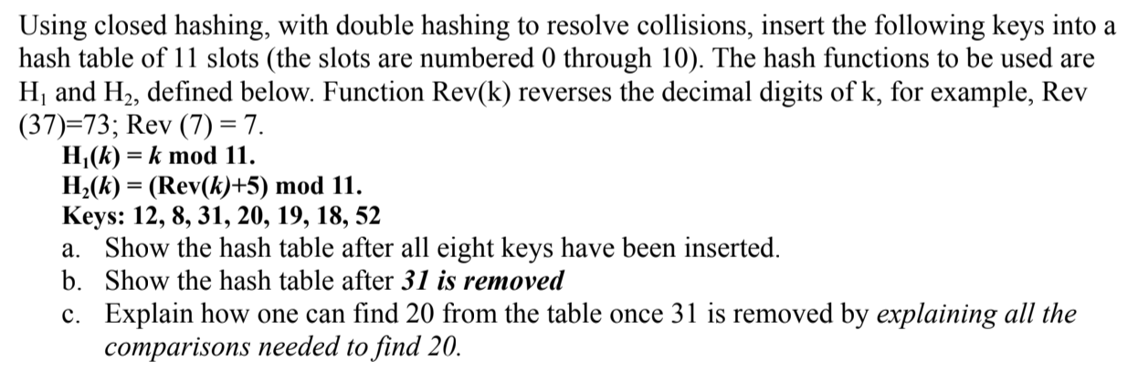 Solved Using closed hashing, with double hashing to resolve | Chegg.com