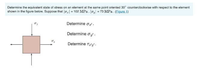 Solved Determine the equivalent state of stress on an | Chegg.com