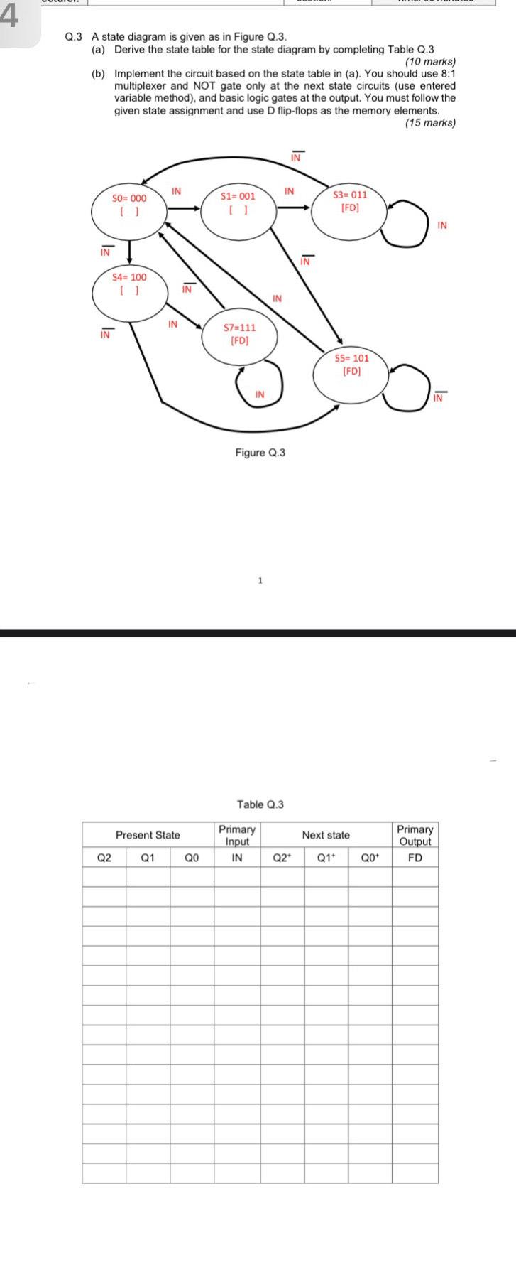 Solved 4 Q.3 A state diagram is given as in Figure Q.3. (a) | Chegg.com