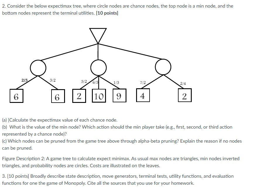 Solved 2. Consider the below expectimax tree, where circle | Chegg.com