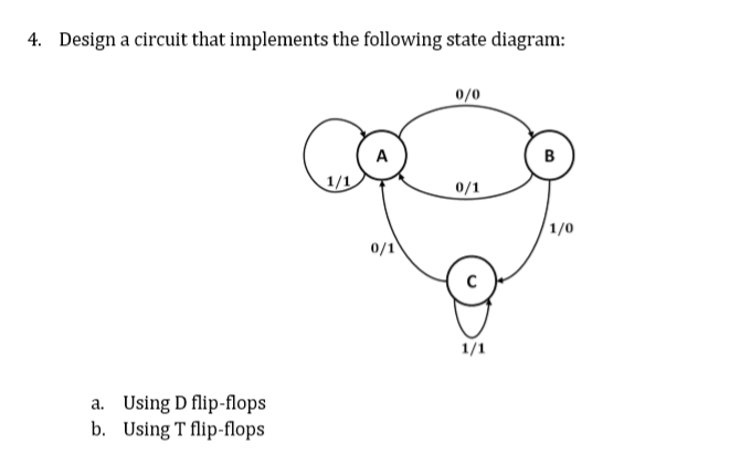 Solved 4. Design a circuit that implements the following | Chegg.com