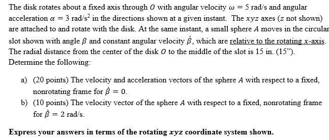 Solved The Disk Rotates About A Fixed Axis Through O With Chegg Com