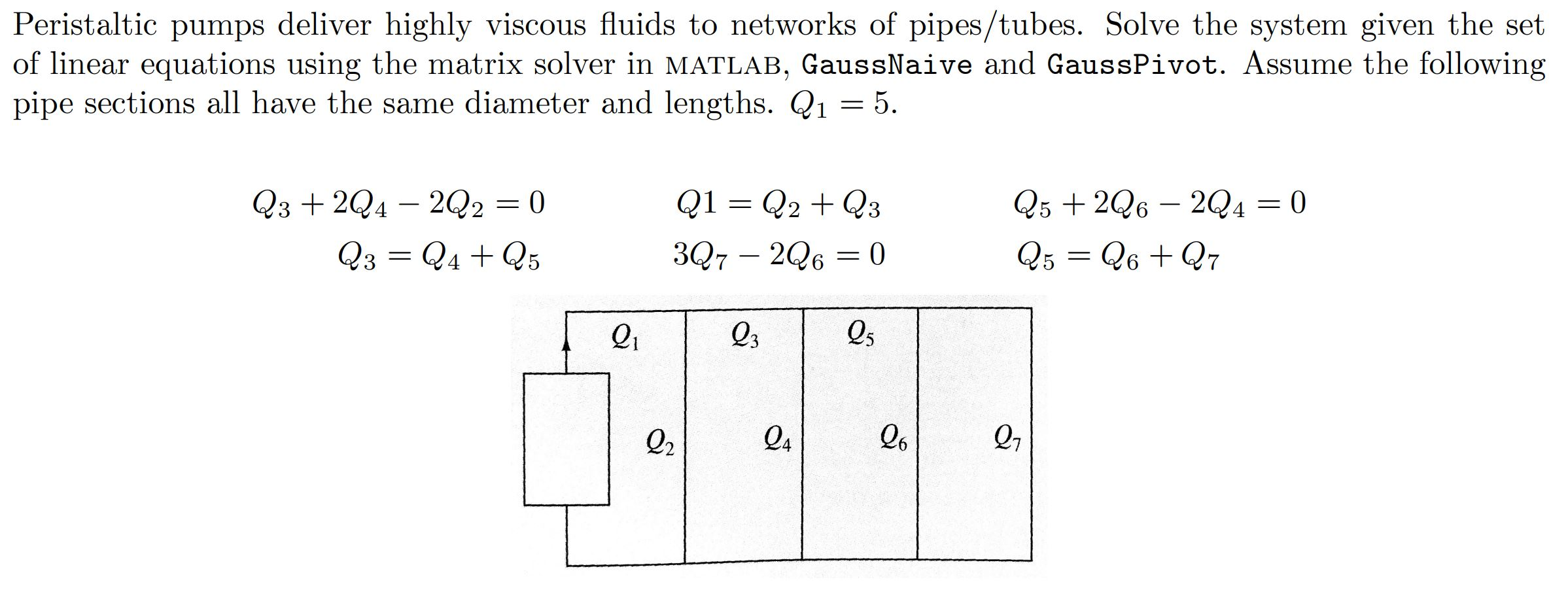 Solved Peristaltic pumps deliver highly viscous fluids to