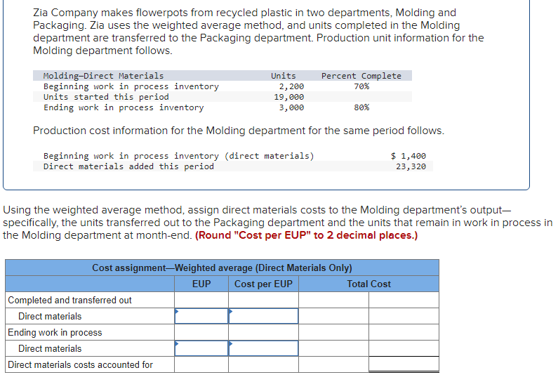 Solved An ice cream maker reports the following. Conversion